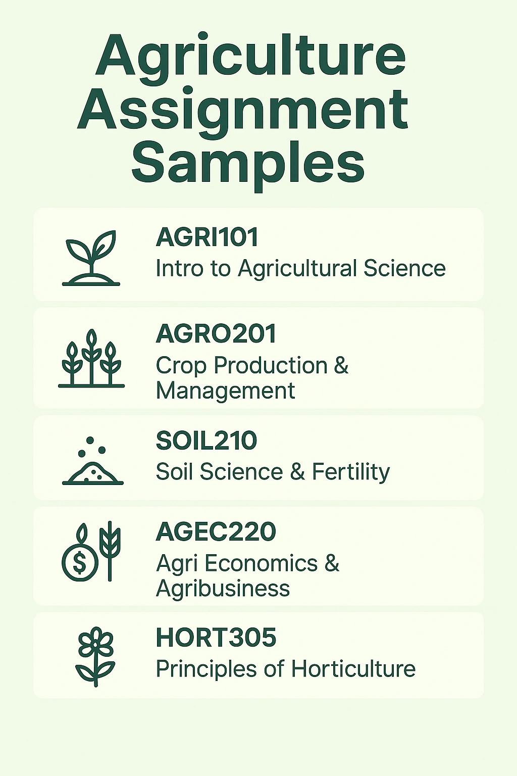 agriculture assignments sample